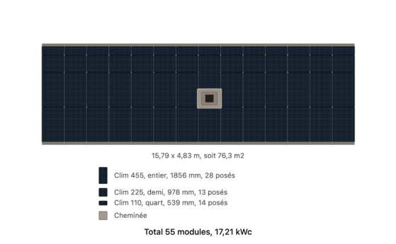 Intégration : 55 modules en trois formats, 17,21 kWc, 99 % du pan couvert.