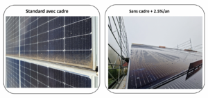 Comparaison modules avec et sans cadre.png