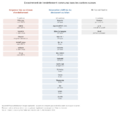 Vignette pour la version du 17 août 2026 à 01:02